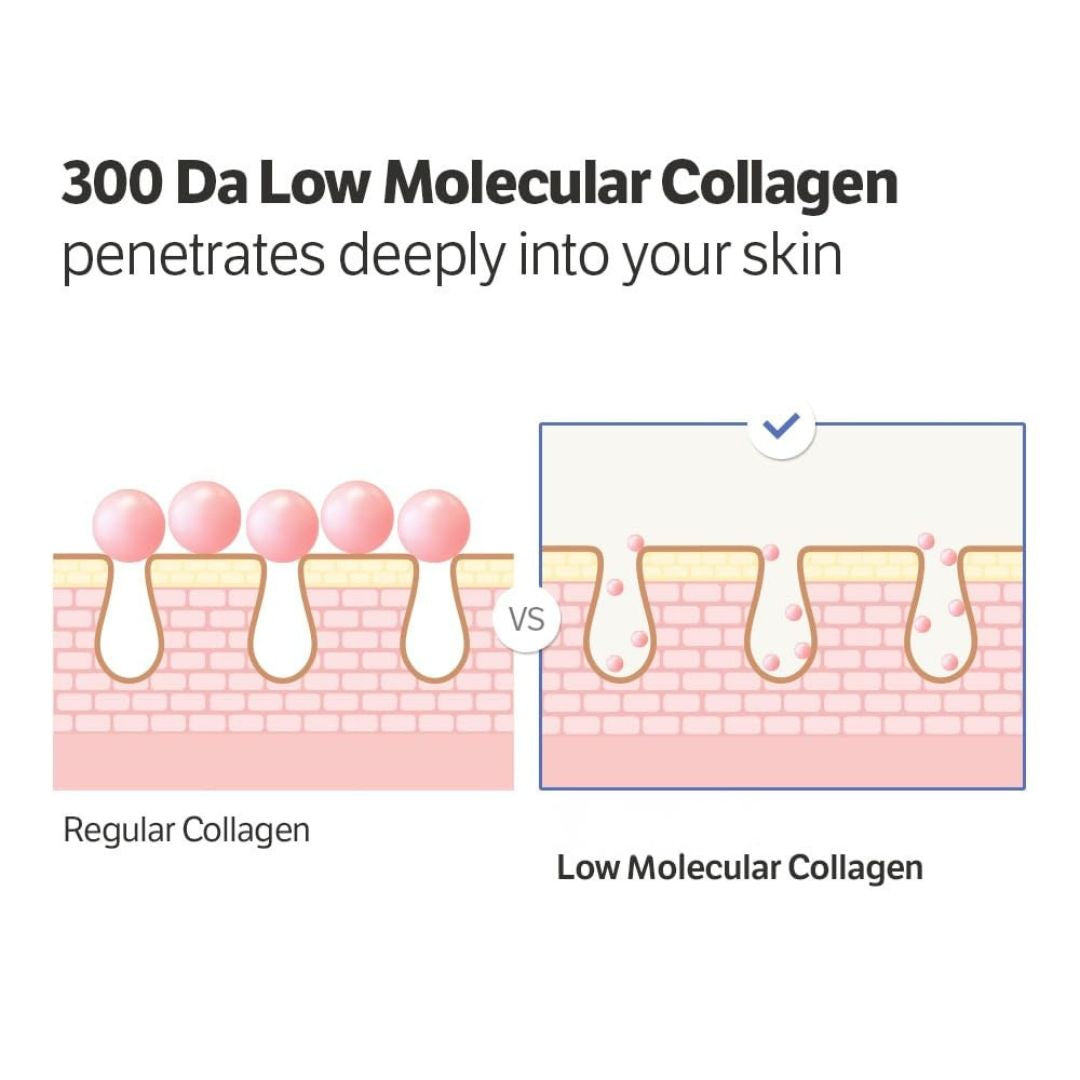 CollaGlow™ Hydration Serum
